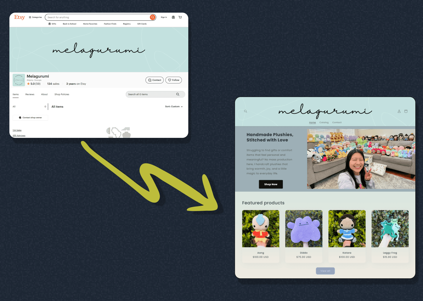 Etsy Migration to Shopify